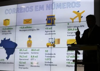 Longe das mãos do PT: Correios dobram ganhos e registram lucro de R$ 3,7 bilhões em 2021