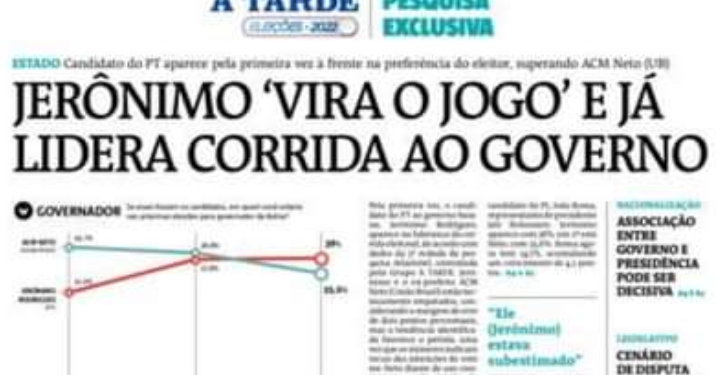 Jornal A Tarde divulga mais uma pesquisa fraudada subestimando a justiça eleitoral da Bahia